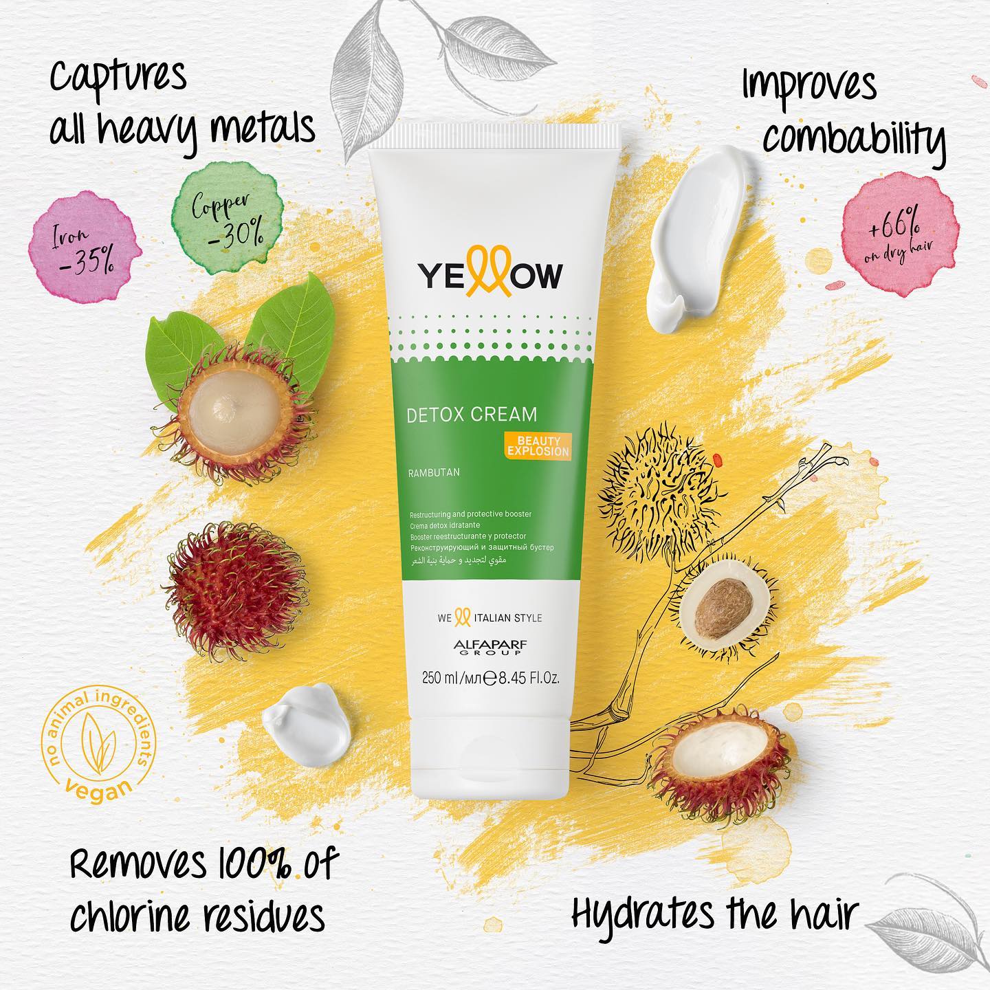 Alfaparf Κρέμα Αποτοξίνωσης Yellow Scalp Detox Cream 250ml - Image 2