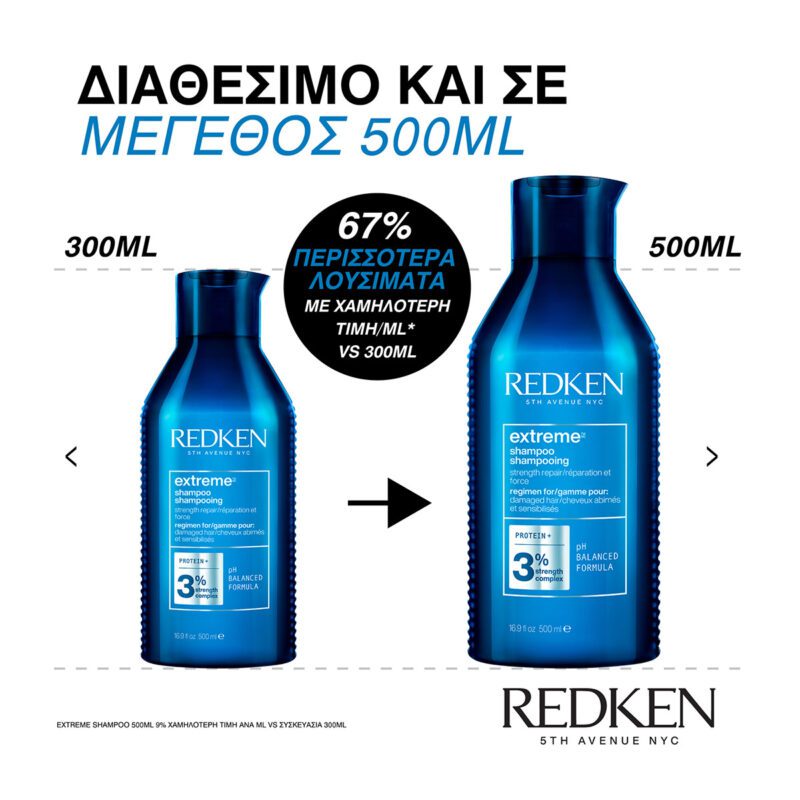 Redken Extreme Shampoo Αναδόμησης Για Ταλαιπωρημένα Μαλλιά 1000ml – Καθαρισμός & Επανόρθωση Σε Βάθος - Image 2