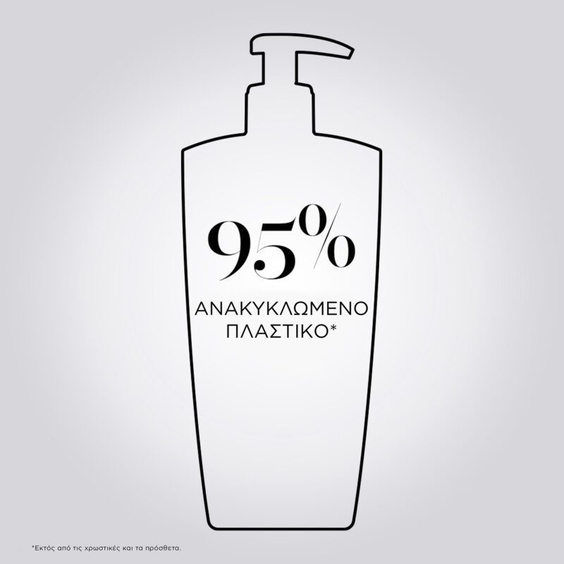 Kérastase Genesis Bain Hydra-Fortifiant 500ml - Σαμπουάν Κατά της Τριχόπτωσης για Λεπτά Μαλλιά - Image 5