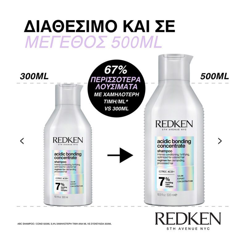 Redken Acidic Bonding Concentrate Σαμπουάν για Ξηρά Ταλαιπωρημένα & Βαμμένα Μαλλιά 500ml - Image 2