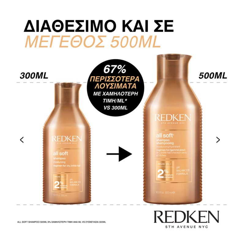 Redken All Soft Σαμπουάν Απαλότητας & Λάμψης για Αφυδατωμένα Μαλλιά 500ml - Image 2