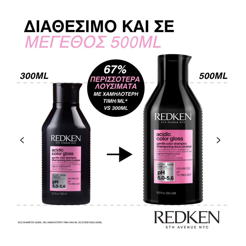 Redken Acidic Color Gloss Σαμπουάν Χωρίς Θειικά Άλατα για Λαμπερό Χρώμα 500ml - Image 2