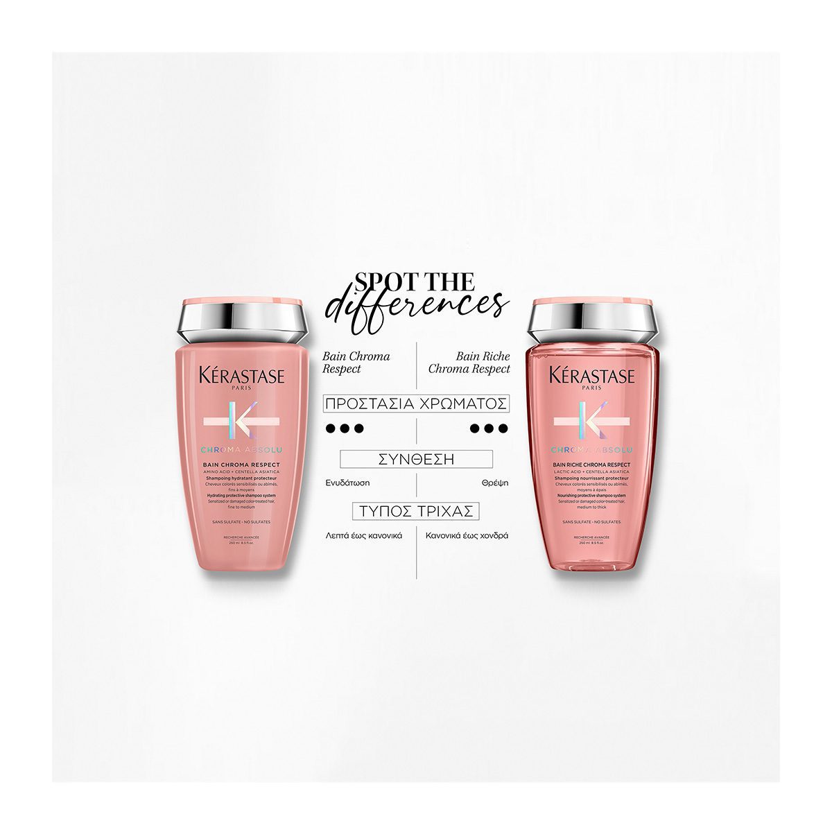 Kérastase Bain Riche Chroma Respect 250ml – Θρεπτικό Σαμπουάν για Προστασία Χρώματος - Image 3