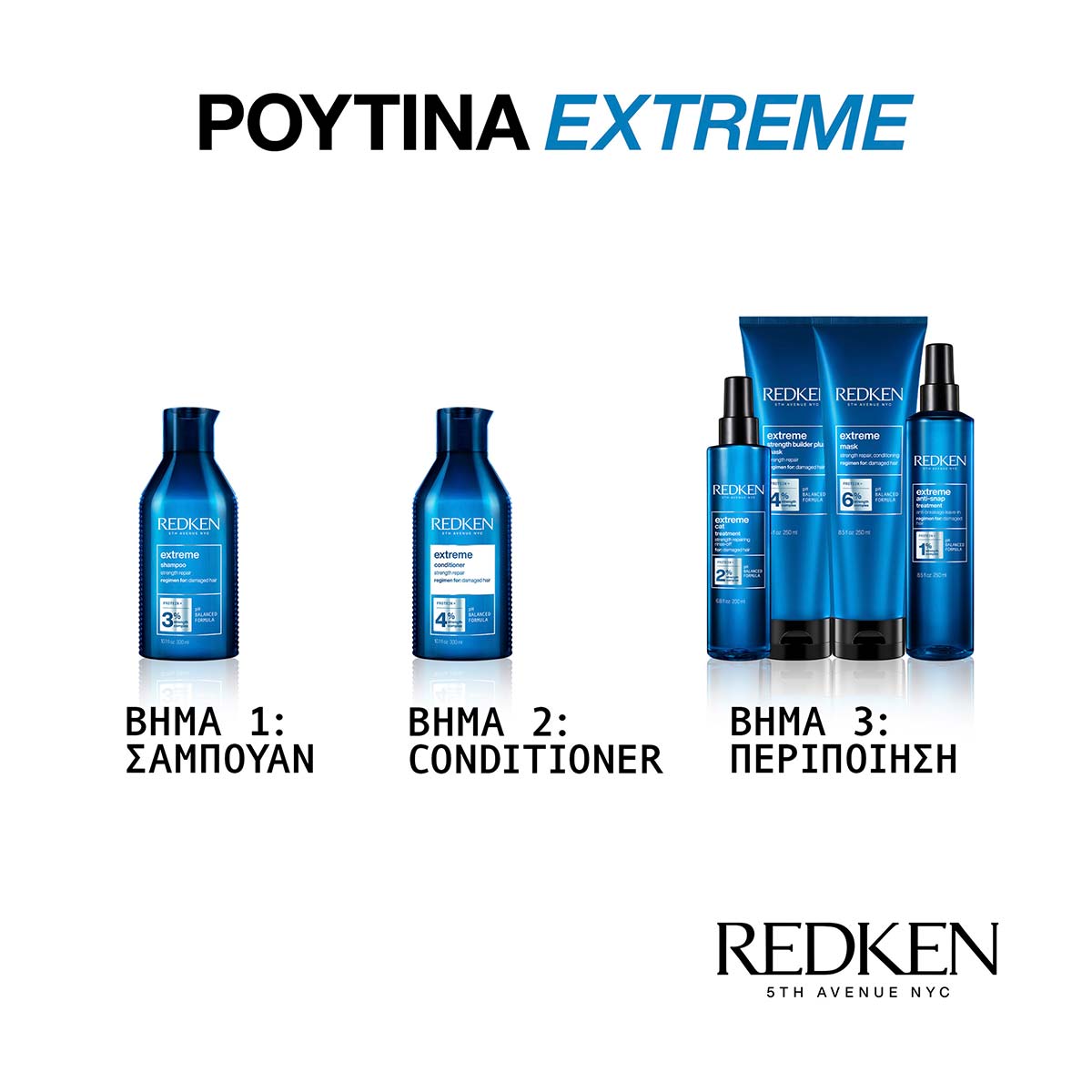 Redken Extreme Μάσκα Εντατικής Αναδόμησης 6% Για Ταλαιπωρημένα Μαλλιά 250ml - Image 5