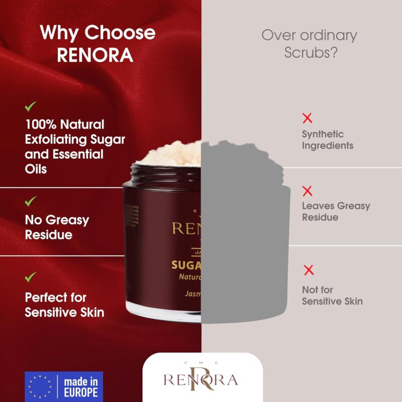 Renora Sugar Touch Natural Body Scrub 250ml – Φυσικό Scrub Σώματος με Ζάχαρη & Έλαια για Βαθιά Απολέπιση & Μεταξένια Απαλότητα - Image 3
