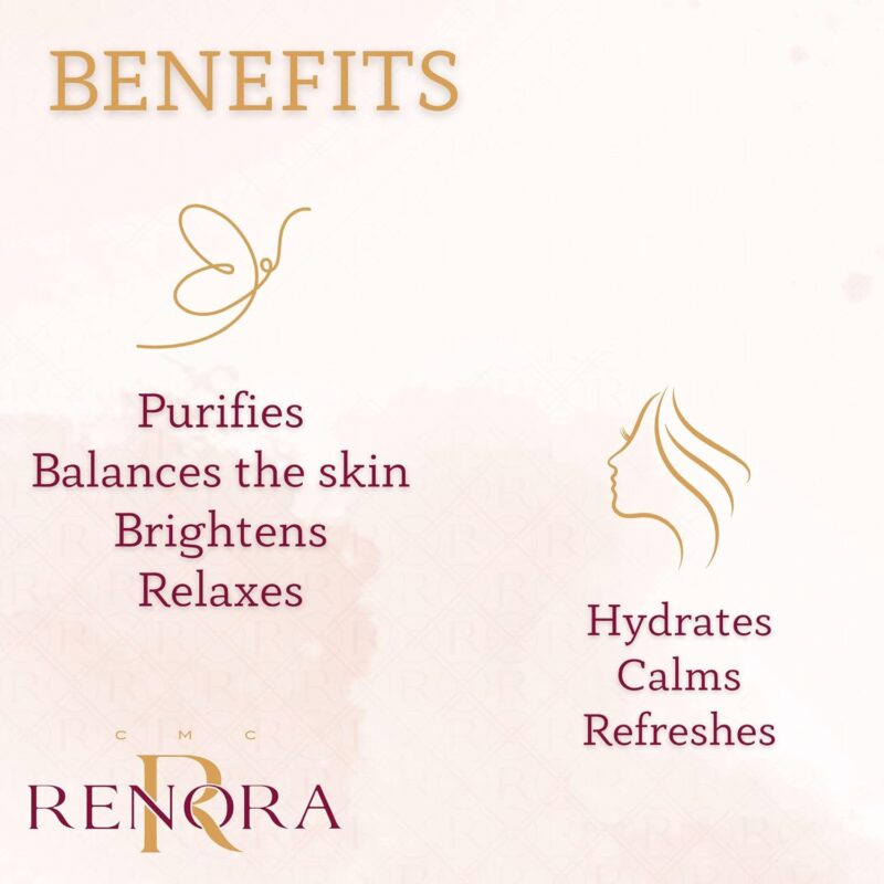 Renora Secret Seduction Hair & Body Mist 200ml – Αρωματικό Mist για Μαλλιά & Σώμα με Αίσθηση Πολυτελούς Σαγήνης - Image 3