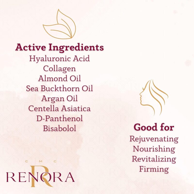 Renora Night Elixir Intensive Beautifying Serum 30ml – Νυχτερινός Ορός Αναδόμησης & Λάμψης για Όλους τους Τύπους Επιδερμίδας - Image 2