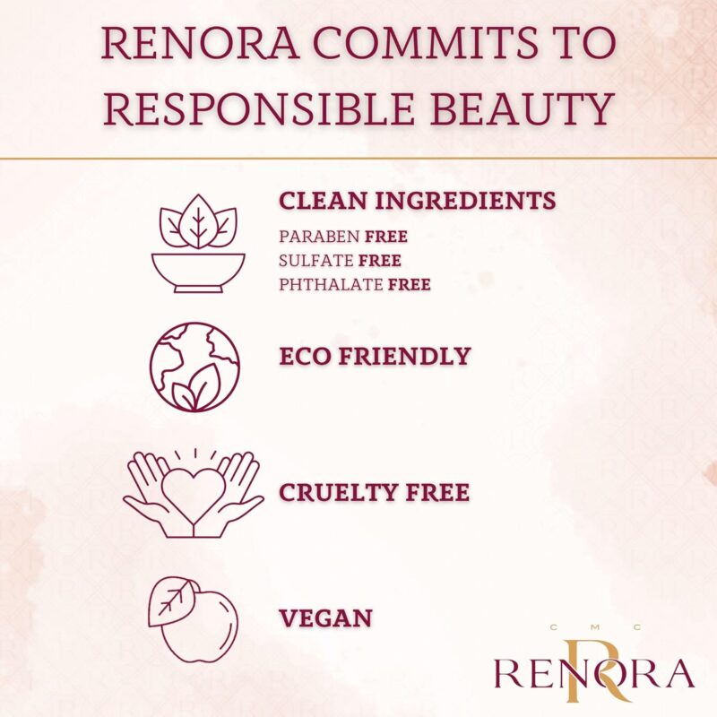 Renora Secret Seduction Hair & Body Mist 200ml – Αρωματικό Mist για Μαλλιά & Σώμα με Αίσθηση Πολυτελούς Σαγήνης - Image 6