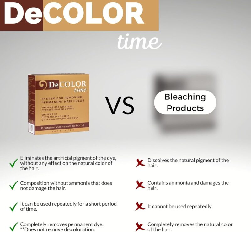 DECOLOR TIME σύστημα αφαίρεσης της μόνιμης βαφής – Χωρίς αμμωνία colour off (3 x 110 ml) - Image 5