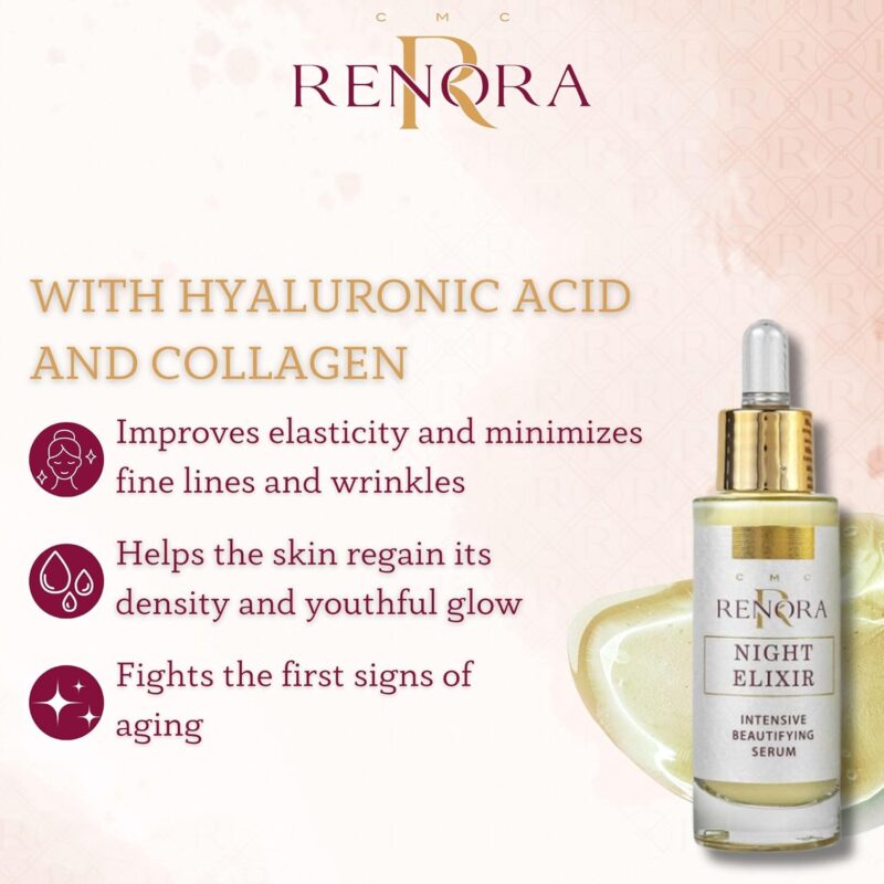 Renora Night Elixir Intensive Beautifying Serum 30ml – Νυχτερινός Ορός Αναδόμησης & Λάμψης για Όλους τους Τύπους Επιδερμίδας - Image 3