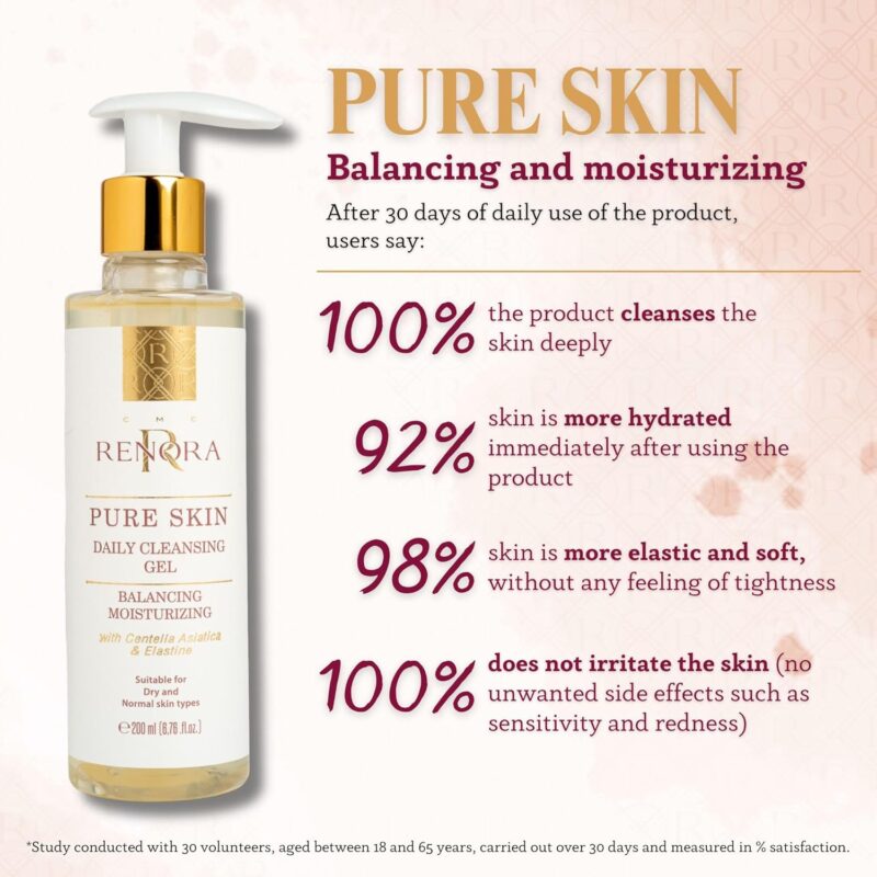 Renora PURE SKIN Daily Cleansing Gel 150ml – Τζελ Καθαρισμού για Ισορροπία & Ενυδάτωση της Επιδερμίδας - Image 2