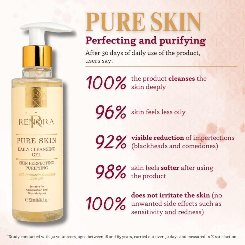 Renora Daily Gentle Cleansing Facial Gel 150ml – Ήπιο Τζελ Καθαρισμού για Εξυγίανση & Λείανση της Επιδερμίδας - Image 2
