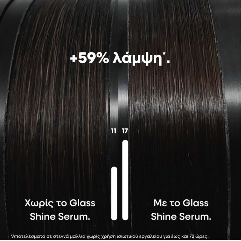 L’Oréal Professionnel Serie Expert Vitamino Color Spectrum Serum Λάμψης & Προστασίας Χρώματος 30ml - Image 5