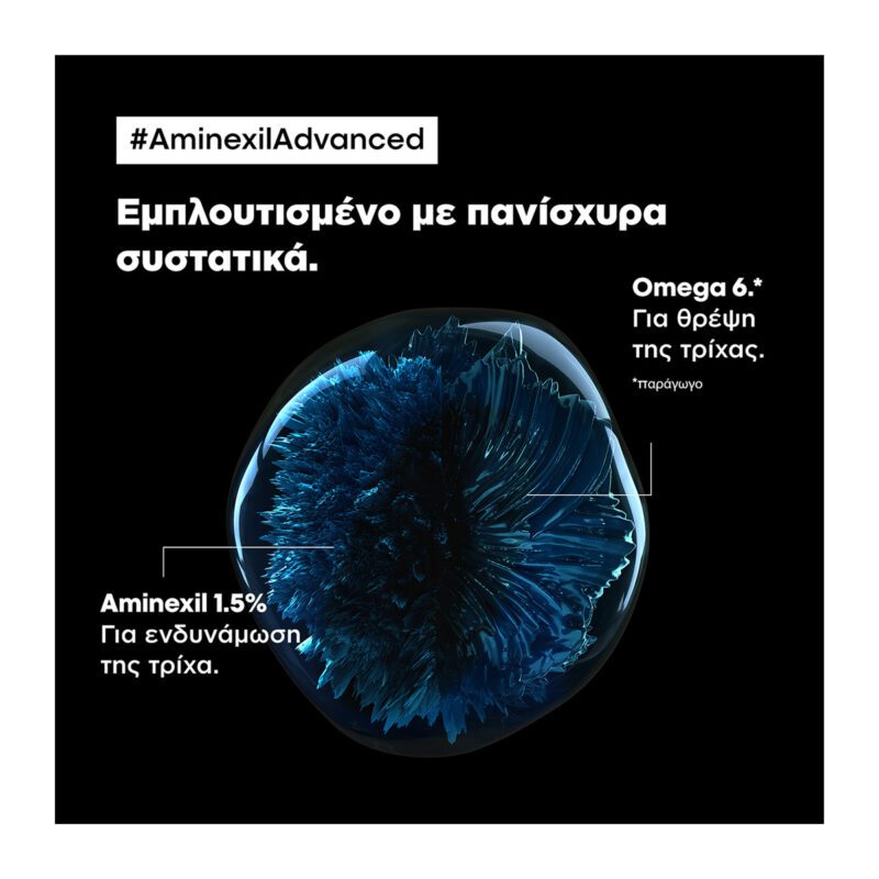 L’Oréal Professionnel Serie Expert Aminexil Advanced – Αμπούλες Κατά της Τριχόπτωσης 10x6ml - Image 4