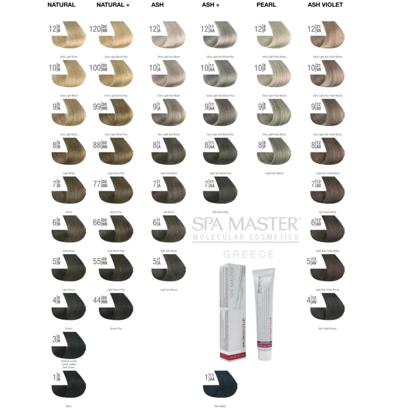 5/4C Light copper brown hair SPA Cream Color Professional coloring for hair - Image 5