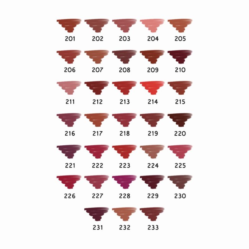 Impala Brooklin Lip Liner No225 Intense Pink – Μολύβι Χειλιών - Image 3