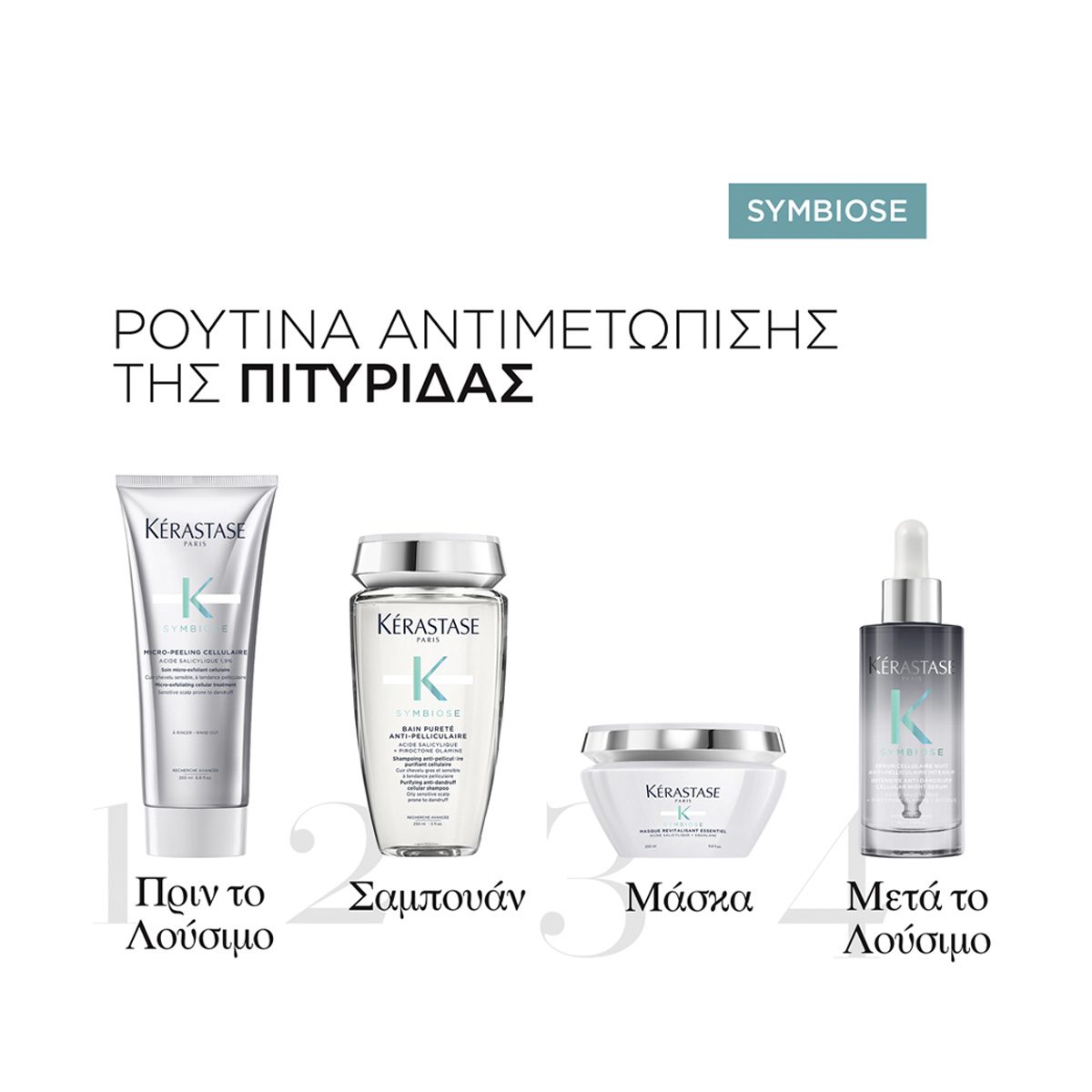 Kérastase Symbiose Bain Pureté Anti-Pelliculair Αντιπιτυριδικό Σαμπουάν για Λιπαρό Τριχωτό 250ml - Image 7