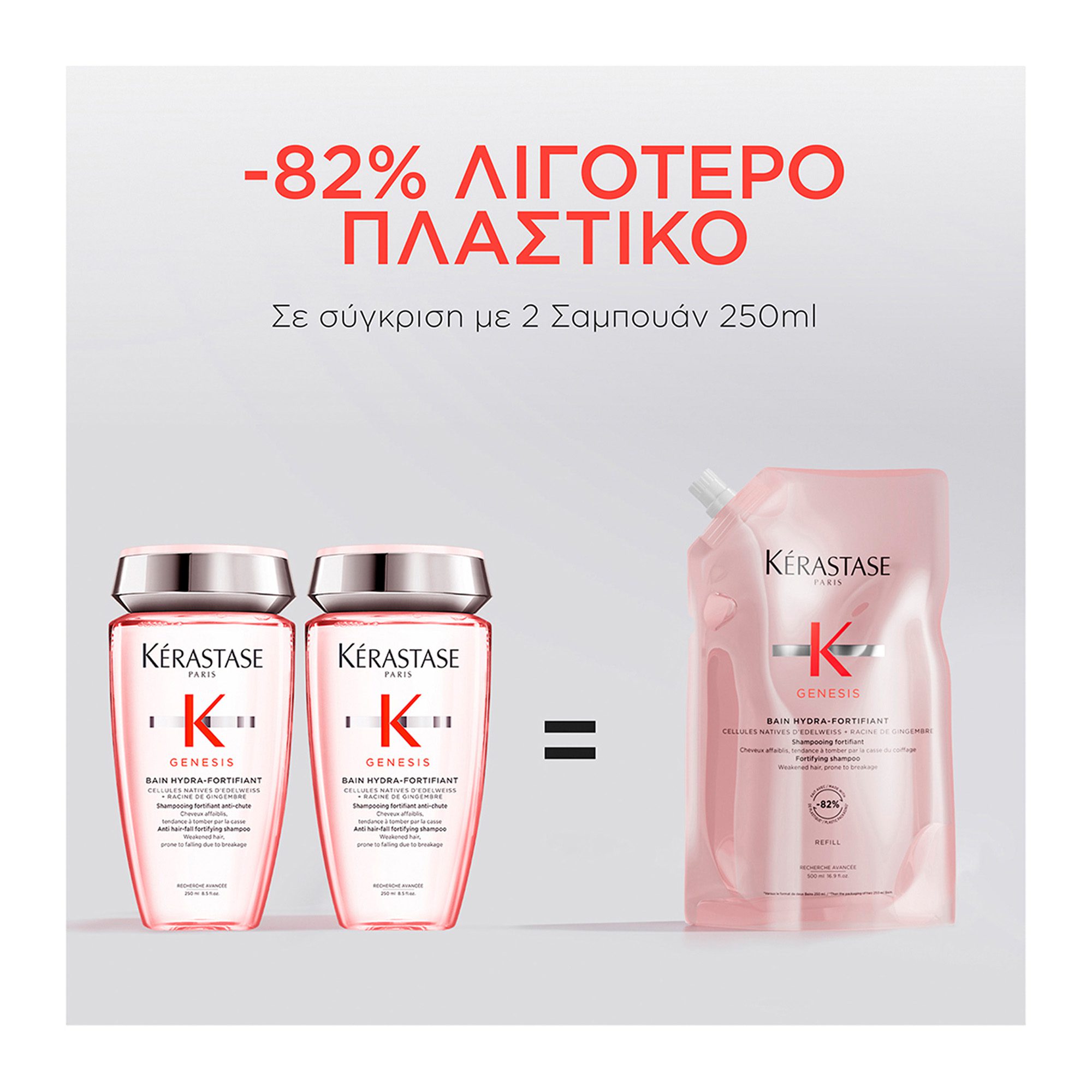 Kérastase Genesis Bain Hydra-Fortifiant Refill 500ml – Σαμπουάν Κατά της Τριχόπτωσης για Λεπτά & Λιπαρά Μαλλιά - Image 3