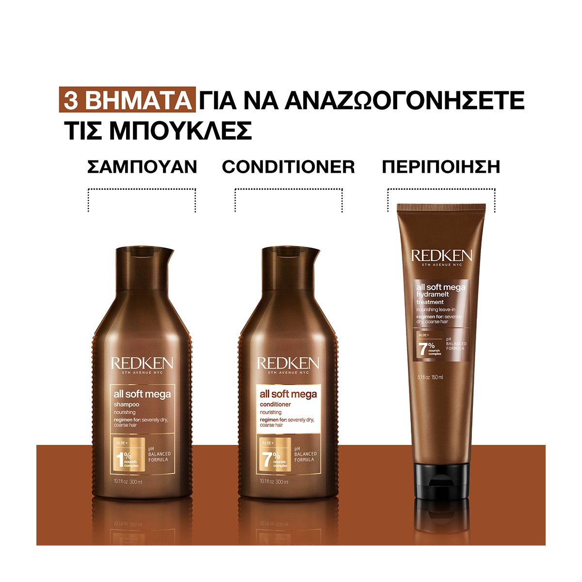 Redken All Soft Mega Curls Leave-in 150ml – Για Ξηρά Σγουρά Μαλλιά με Μπούκλες - Image 7