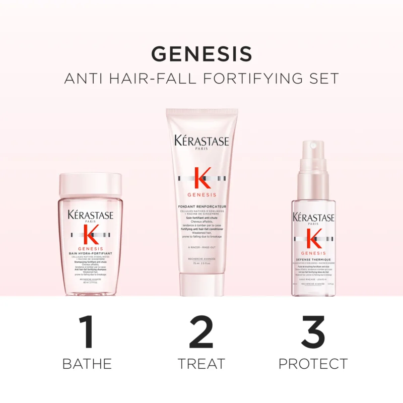 Kérastase Genesis Discovery Travel Set (Bain Hydra-Fortifiant 80ml, Fondant Renforçateur 75ml, Défense Thermique 45ml) - Image 2