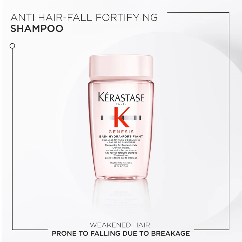 Kérastase Genesis Discovery Travel Set (Bain Hydra-Fortifiant 80ml, Fondant Renforçateur 75ml, Défense Thermique 45ml) - Image 3