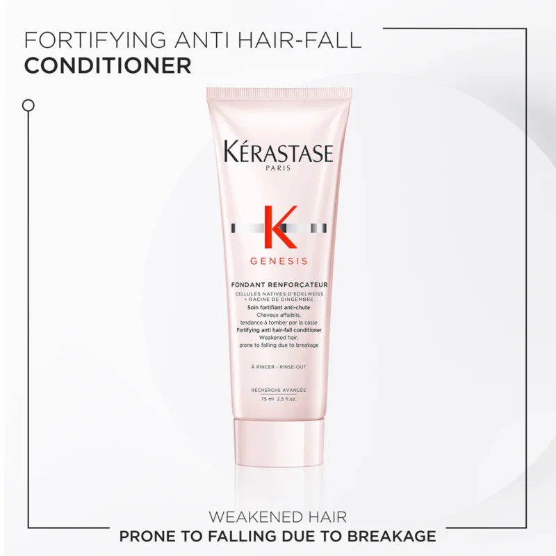 Kérastase Genesis Discovery Travel Set (Bain Hydra-Fortifiant 80ml, Fondant Renforçateur 75ml, Défense Thermique 45ml) - Image 4