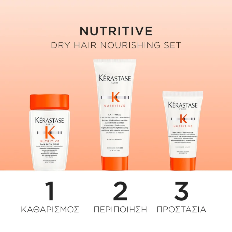 Kérastase Nutritive Discovery Travel Set (Bain Satin Riche Shampoo 80ml, Lait Vital Conditioner 75ml, Nutritive Nectar Thermique 50ml) - Image 2
