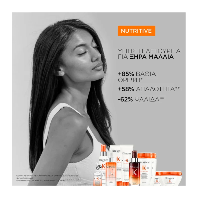 Kérastase Nutritive Discovery Travel Set (Bain Satin Riche Shampoo 80ml, Lait Vital Conditioner 75ml, Nutritive Nectar Thermique 50ml) - Image 4