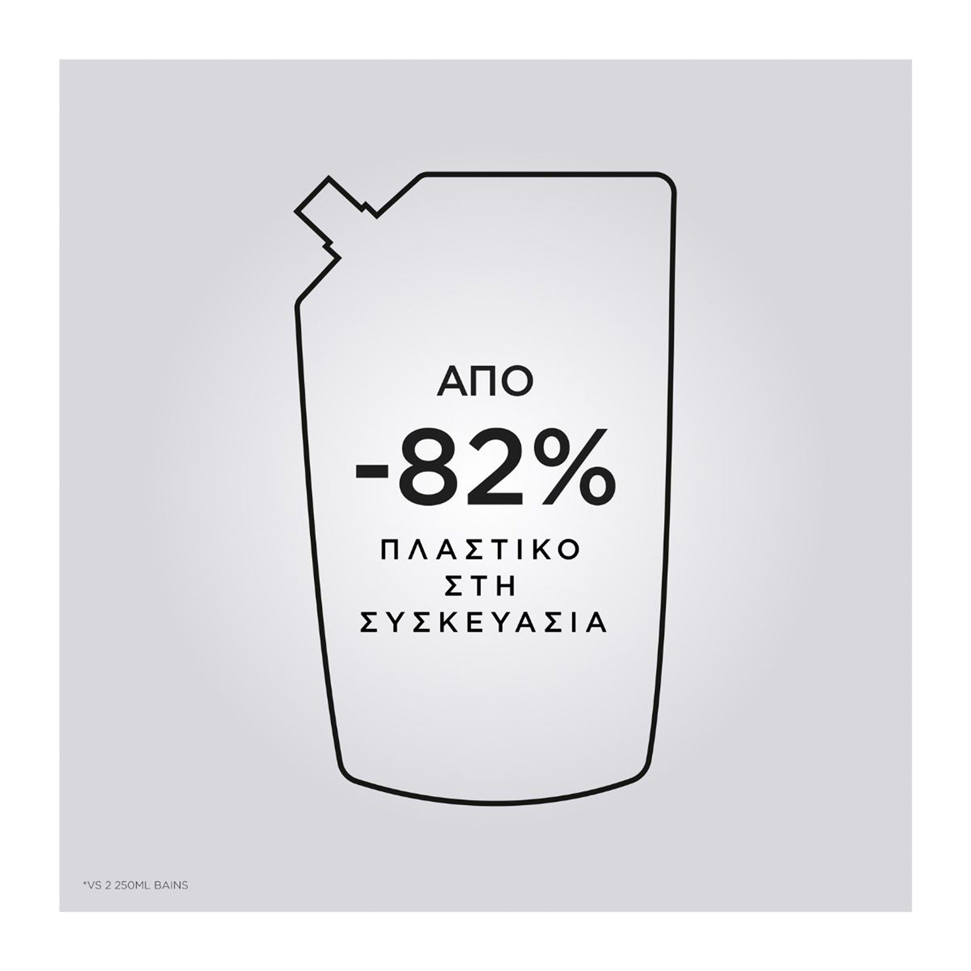 Kérastase Genesis Bain Hydra-Fortifiant Refill 500ml – Σαμπουάν Κατά της Τριχόπτωσης για Λεπτά & Λιπαρά Μαλλιά - Image 5