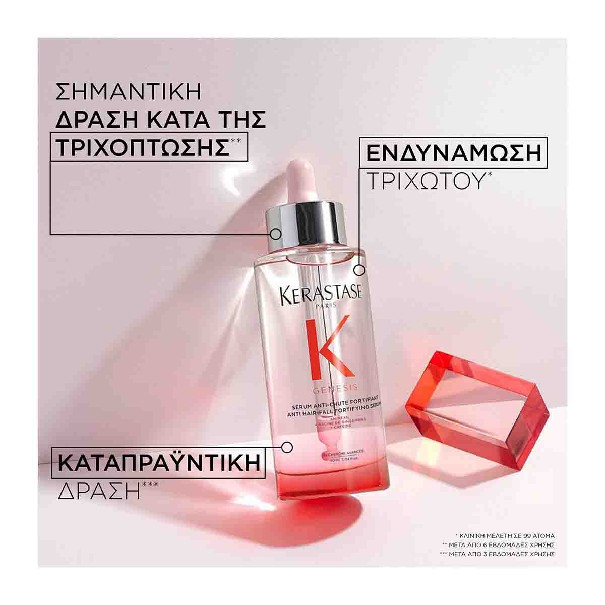 Kérastase Genesis Cure Serum Anti-Chute Fortifiant – Καθημερινός Ορός Κατά της Τριχόπτωσης 90ml - Image 3
