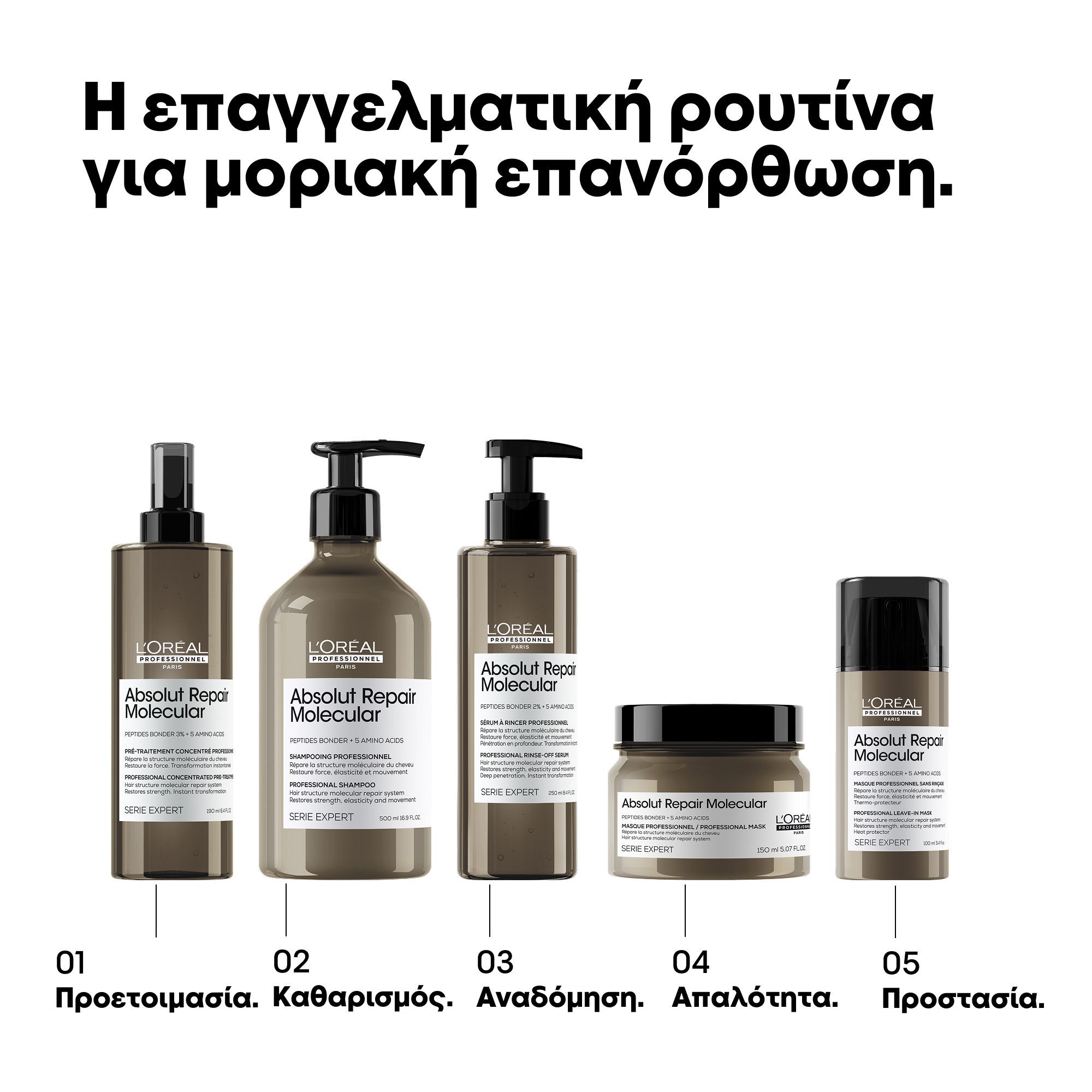 L'Oréal Professionnel Absolut Repair Molecular Mini Duo Set – Σετ Μοριακής Επανόρθωσης Μαλλιών (Shampoo 100ml & Leave-In Mask 50ml) - Image 9