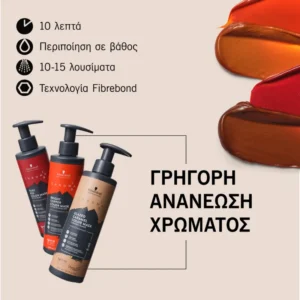 Schwarzkopf Chroma ID