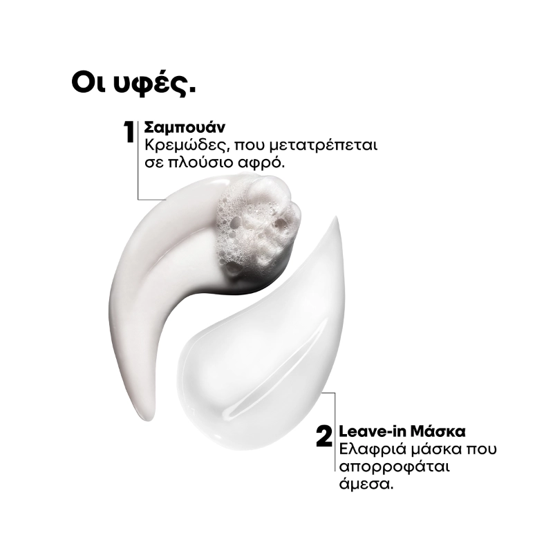 L'Oréal Professionnel Absolut Repair Molecular Mini Duo Set – Σετ Μοριακής Επανόρθωσης Μαλλιών (Shampoo 100ml & Leave-In Mask 50ml) - Image 2