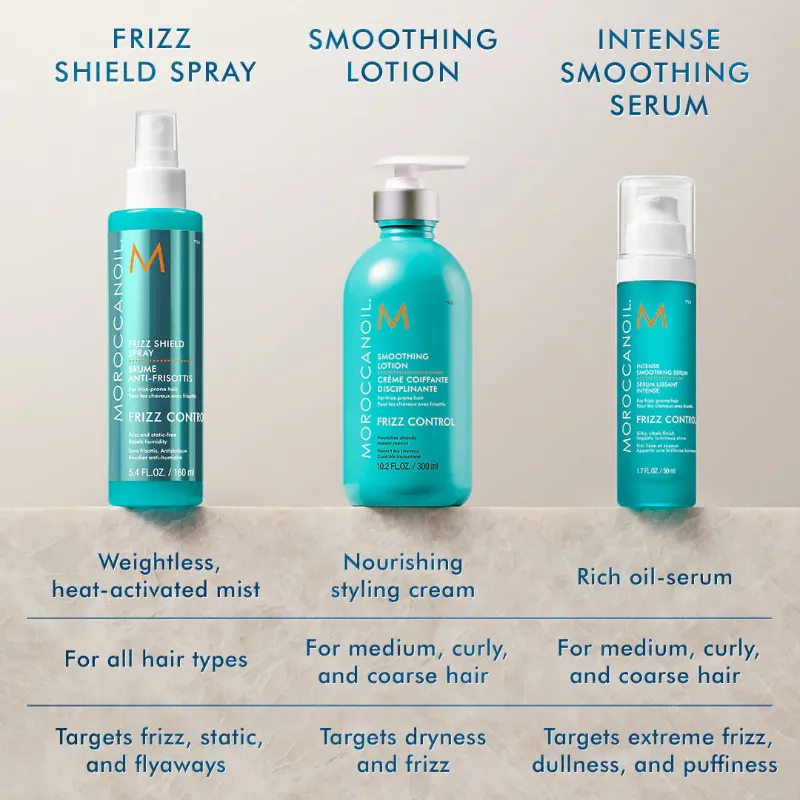 Moroccanoil Frizz Control Smoothing Lotion 75ml – Λοσιόν Λείανσης & Προστασίας από το Φριζάρισμα - Image 5