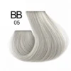 BeBlonde 5 Northern Lights – Βόρειος Πόλος